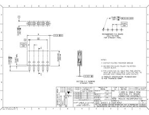 IC型號(hào)90147 1120 規(guī)格資料、經(jīng)銷商與電子元器件銷售指南