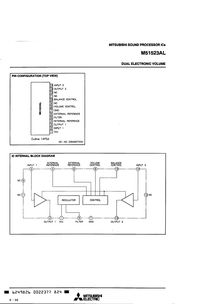 M51523AL芯片詳解 PDF資料、經(jīng)銷商信息與電子元器件采購(gòu)指南