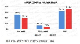 為拆VIE掛牌新三板，這家移動(dòng)營(yíng)銷公司不惜與股東簽定多重對(duì)賭條款
